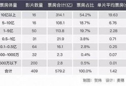 亚洲片国产片日韩片,国产片、日韩片魅力对决
